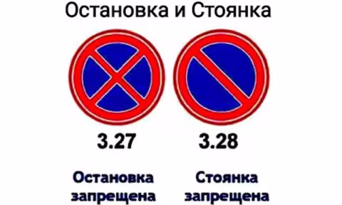 Глава 12. Остановка и стоянка (ПДД РК)