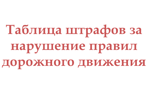 Таблица штрафов за нарушение ПДД